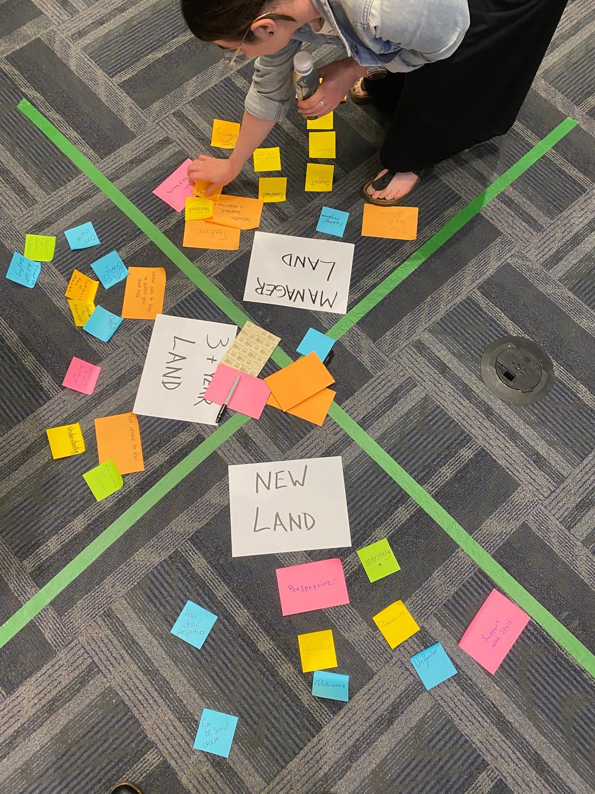 University Wellness Leadership: Reconnection & Growth Workshop media 3